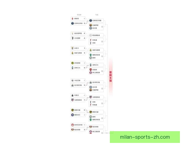 意甲最新赛程与积分榜分析 展望各队争冠与保级走势